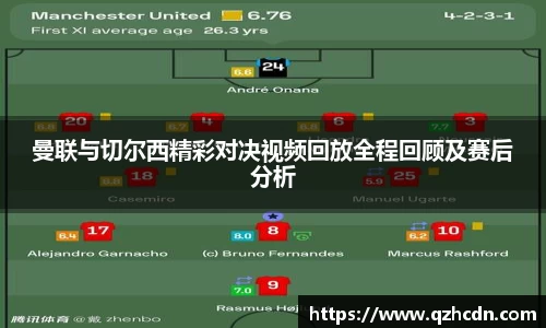 曼联与切尔西精彩对决视频回放全程回顾及赛后分析